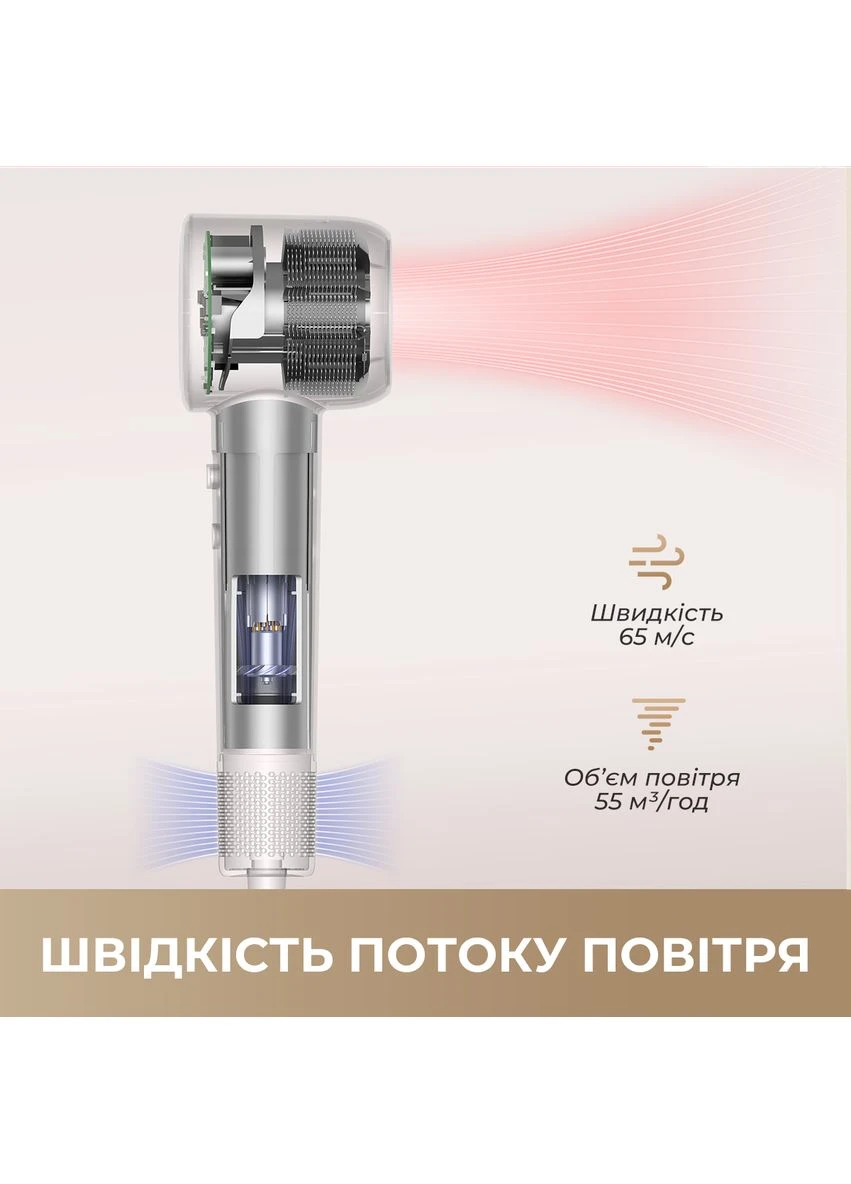 Фен Hair Dryer Gleam Purple (AHD12A-PPL) Dreame (397412213)