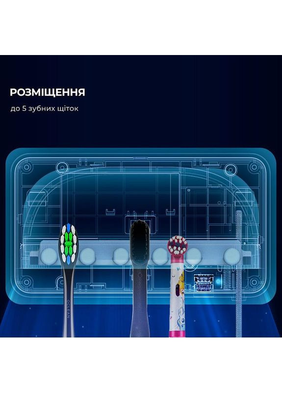 Стерилізатор для зубних щіток S1 Toothbrush Sanitizer Grey (6970810552645) Oclean (370615940)