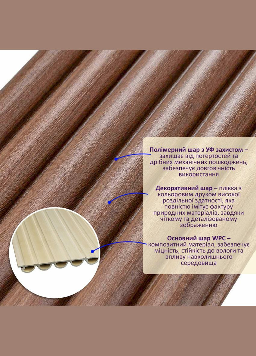 Рейка декоративна WPC кругла стінова 3000х152х15мм Каштан SW-00001872 Sticker Wall (368697932)