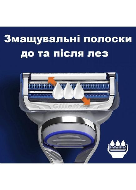 Змінні картриджі для гоління (леза касети) чоловічі 10 (6+4) шт Gillette Skinguard Sensitive (365824364)
