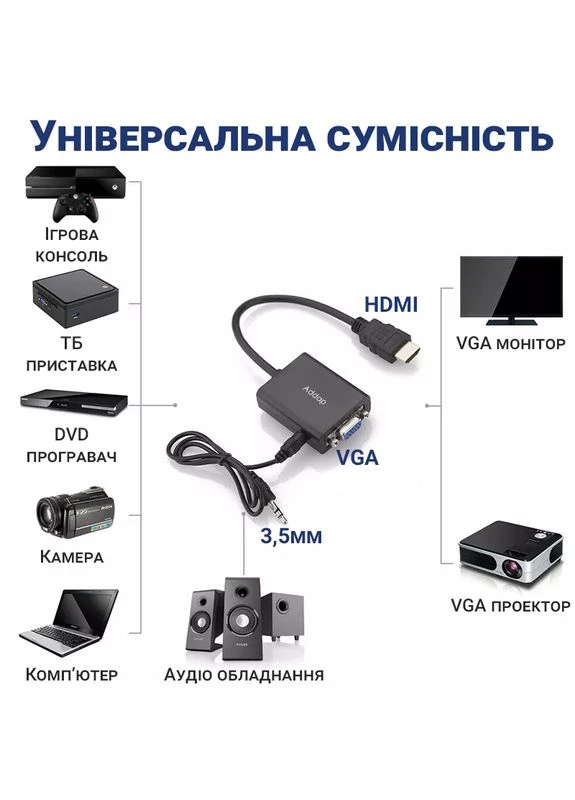 Адаптер, перехідник з HDMI на VGA для передачі відео та аудіосигналу HDMI2VGA-01, 1080P Addap (376267400)