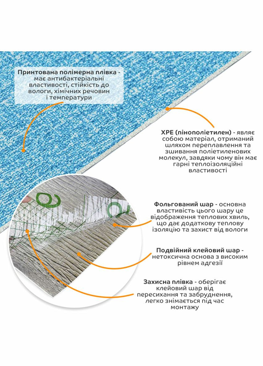 Самоклеющиеся обои SW-00001326 Светло-сине белые 500х2800х2.5мм Sticker Wall (298284323)
