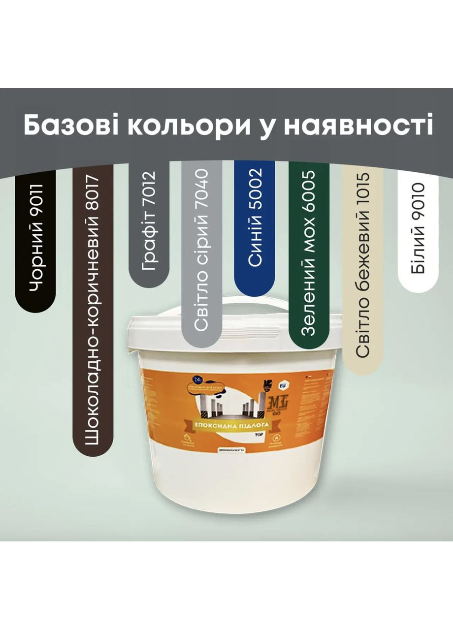 Епоксидна наливна підлога для бетону та металу 4.5 кг Коричневий plastall MG (365817272)