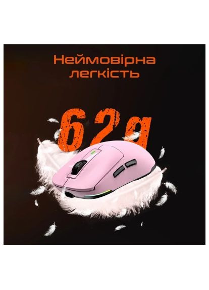 Мишка (MT-GW24-P) MEETION GW24 Bluetooth/Wireless/USB Pink (367592579)