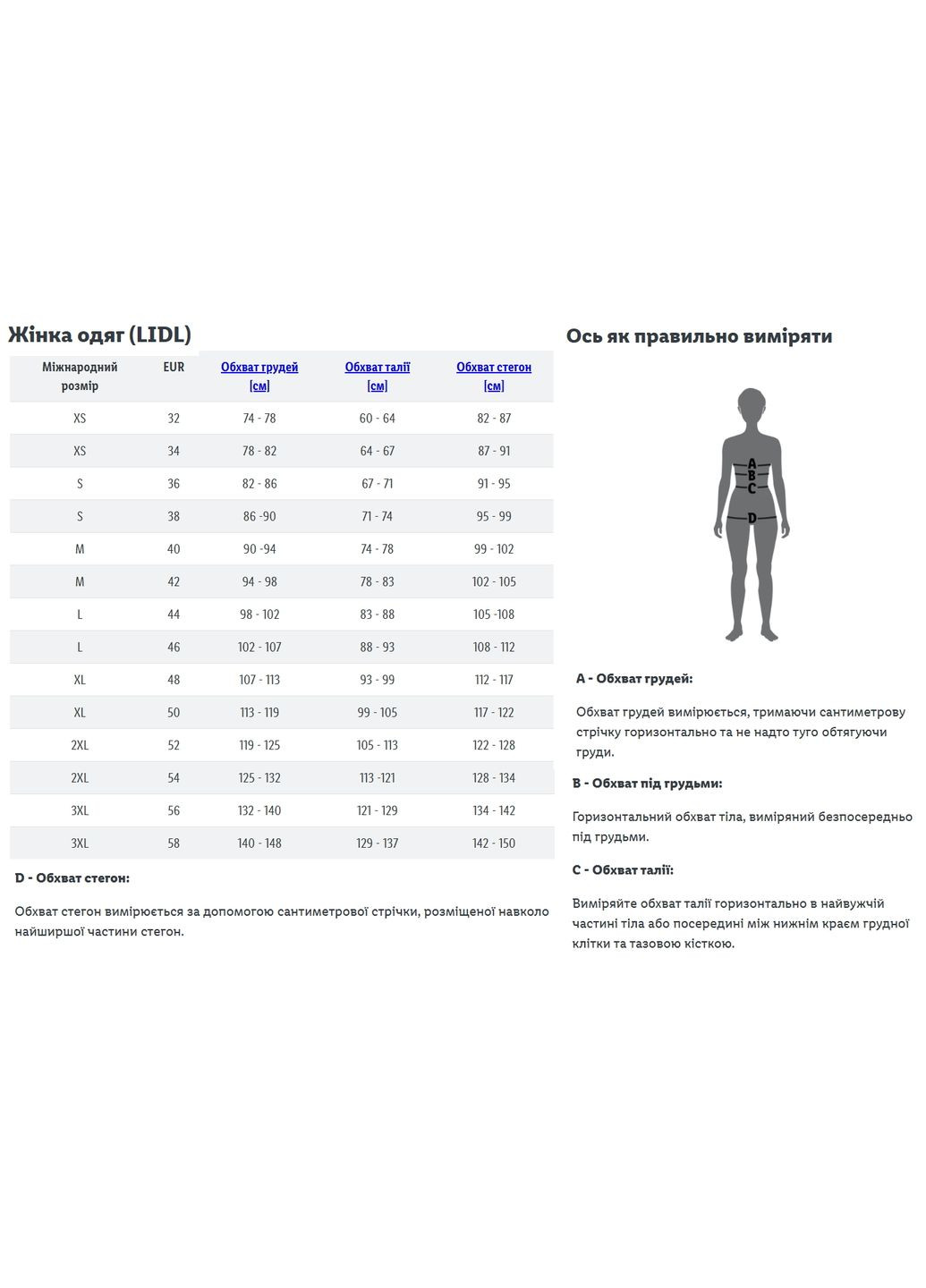Трусики-хипстеры набор 3 шт. кружевные для женщины LYCRA® 363402 Esmara С гигиенической ластовицей (335009262)