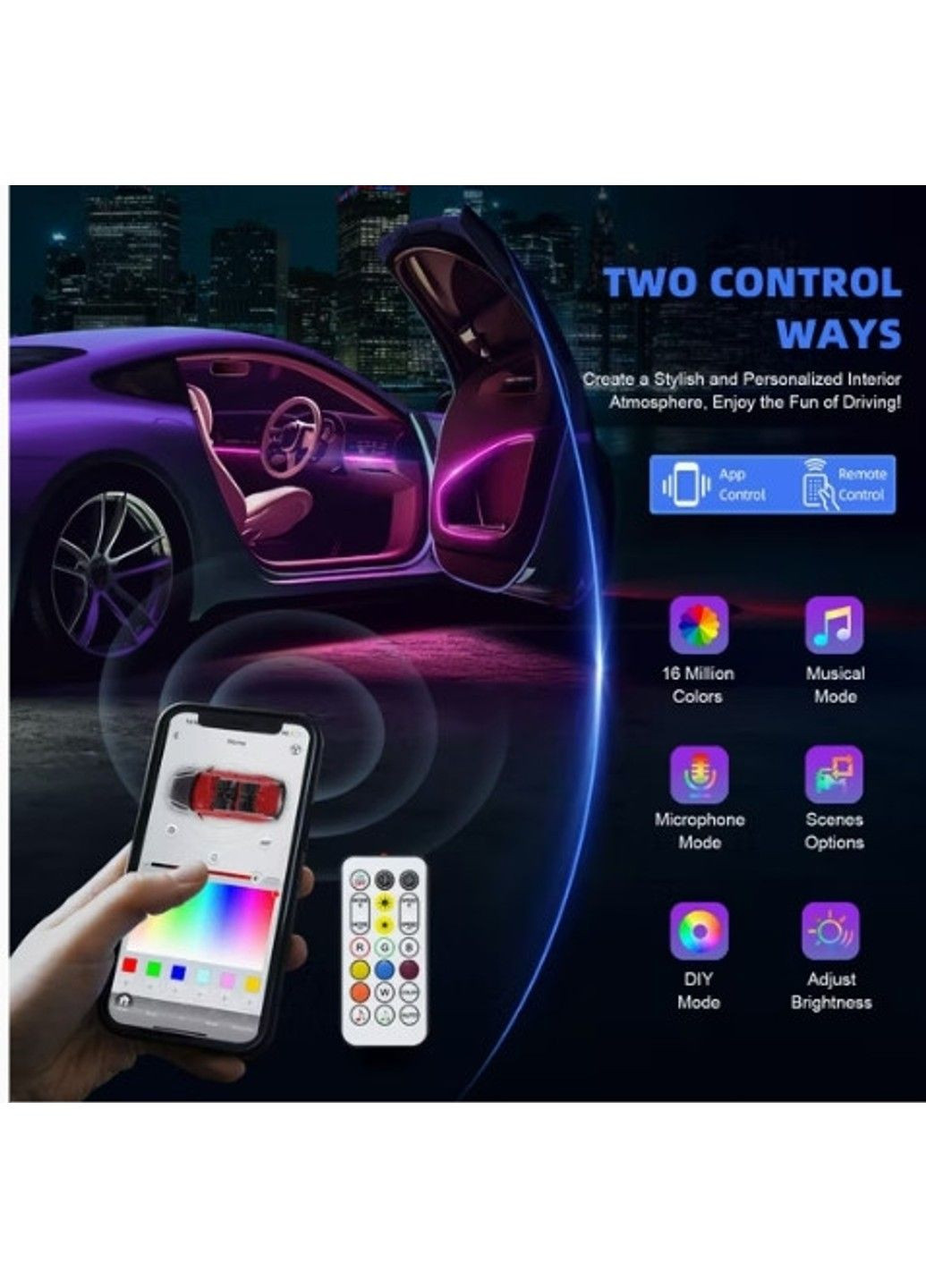 Автомобільне підсвічування (18 в1) для салону No Brand (332636479)