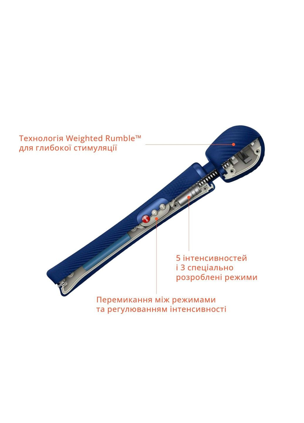 Вібромасажер VIM Vibrating Wand midnight blue, суперпотужний та легкий, до 6 годин роботи Fun Factory (314871676)