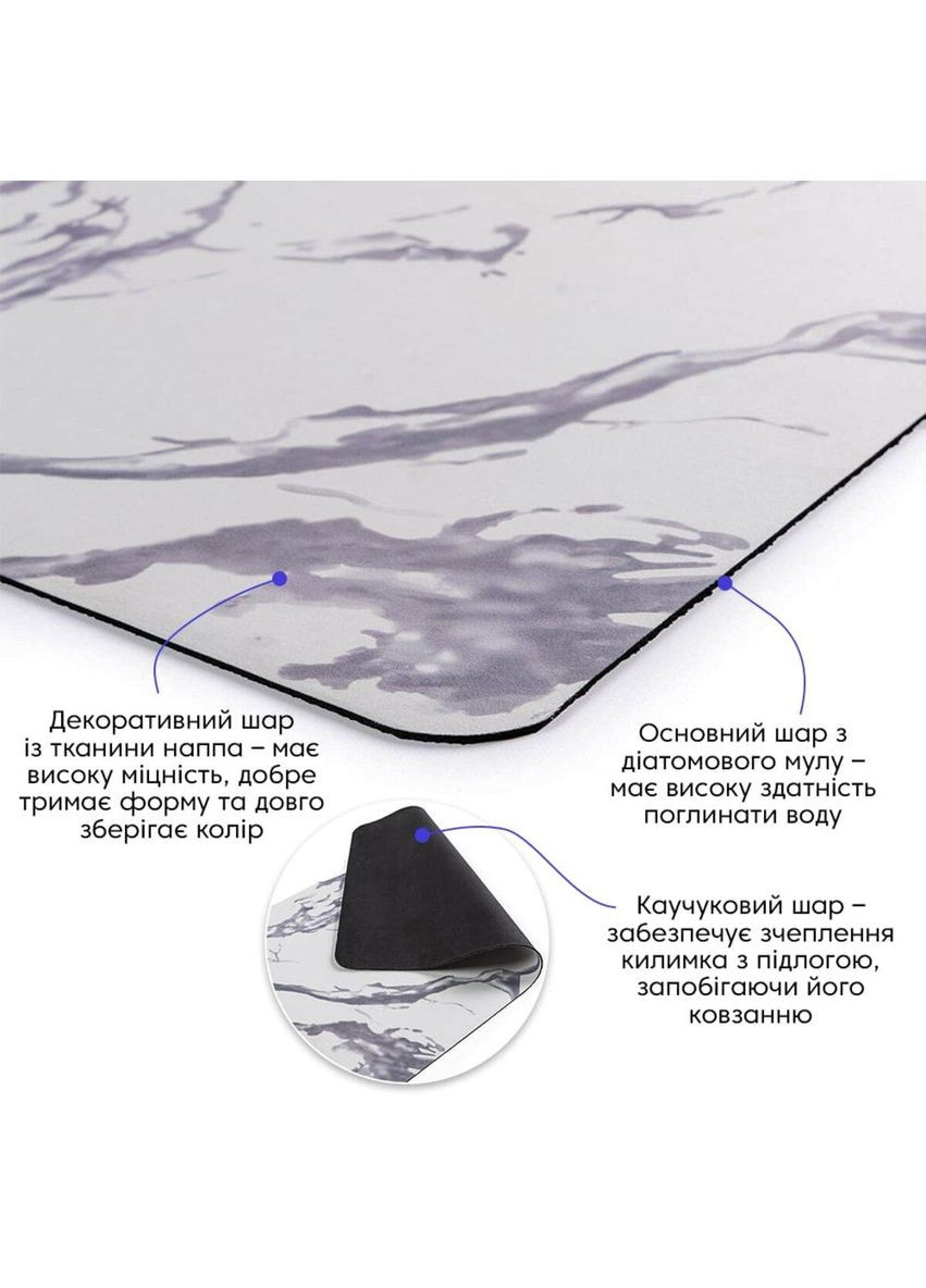 Влагопоглощающий коврик 50х80х3мм SW-00001890 Sticker Wall (344573394)