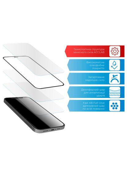 Скло захисне (1283126514395) ACCLAB Full Glue MOTO E7 Power (366660461)