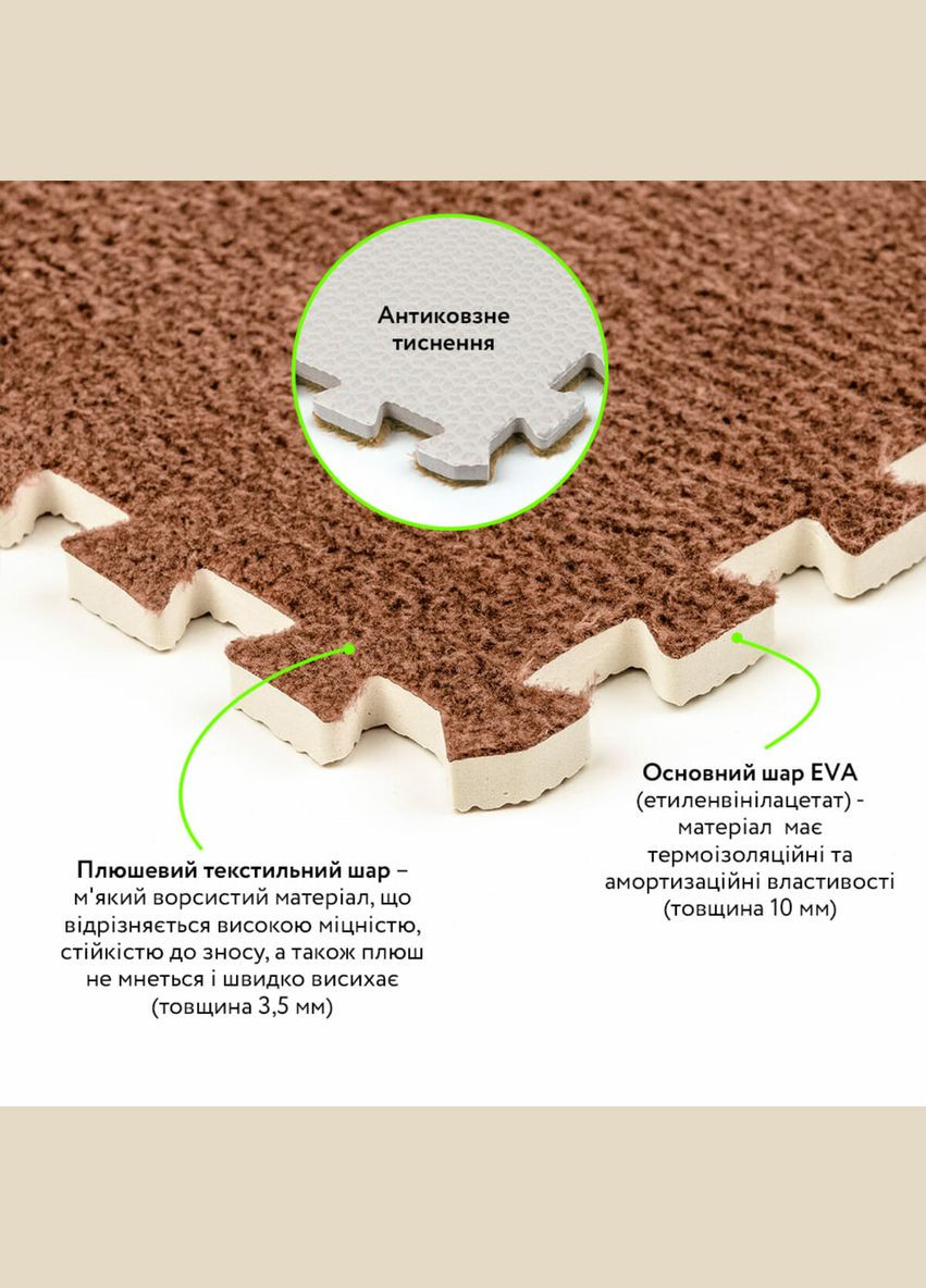 Пол-пазл плюшевый 30х30х1см (D) SW-00002082 Sticker Wall (359476907)