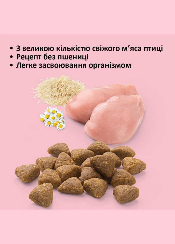 Корм для котов с чувствительным желудком Finest Fit Sensitive Stomach 10 кг (4025877341458) Mera (308752456)