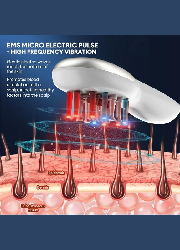 Электрическая массажная расческа с вибрацией и EMS против выпадения волос для усиления роста волос CkeyiN (296756842)