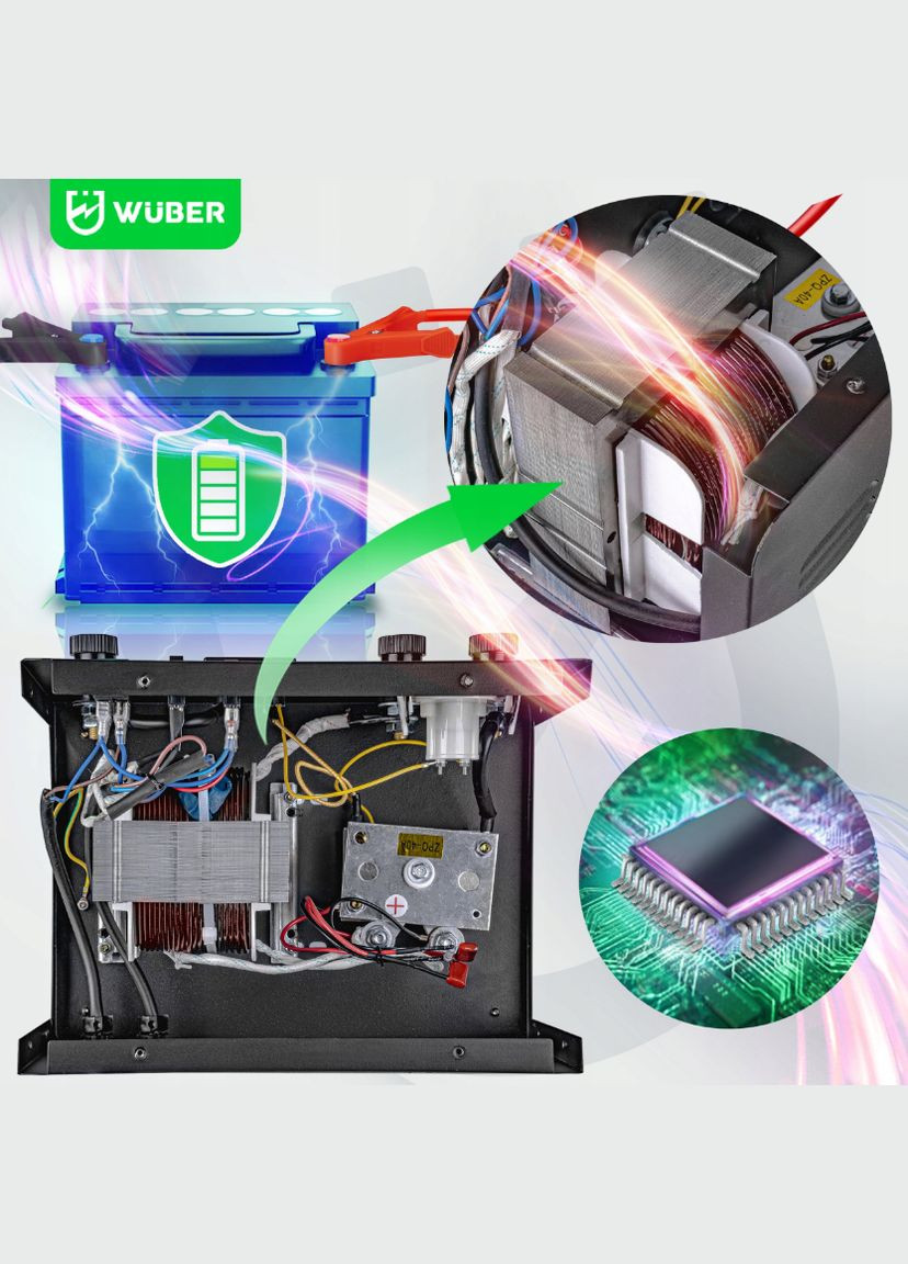 Зарядное устройство для автомобильного аккумулятора 40А 12/24В 20-400Aг (Польша) Wuber (338854708)