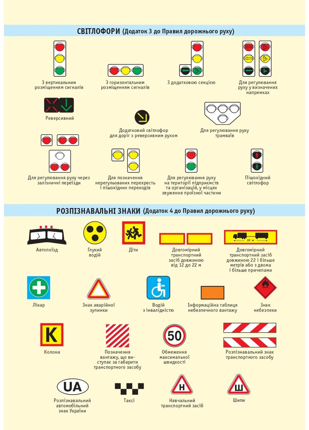 Правила дорожного движения Украины 2026 года с комментариями Моноліт (370269048)