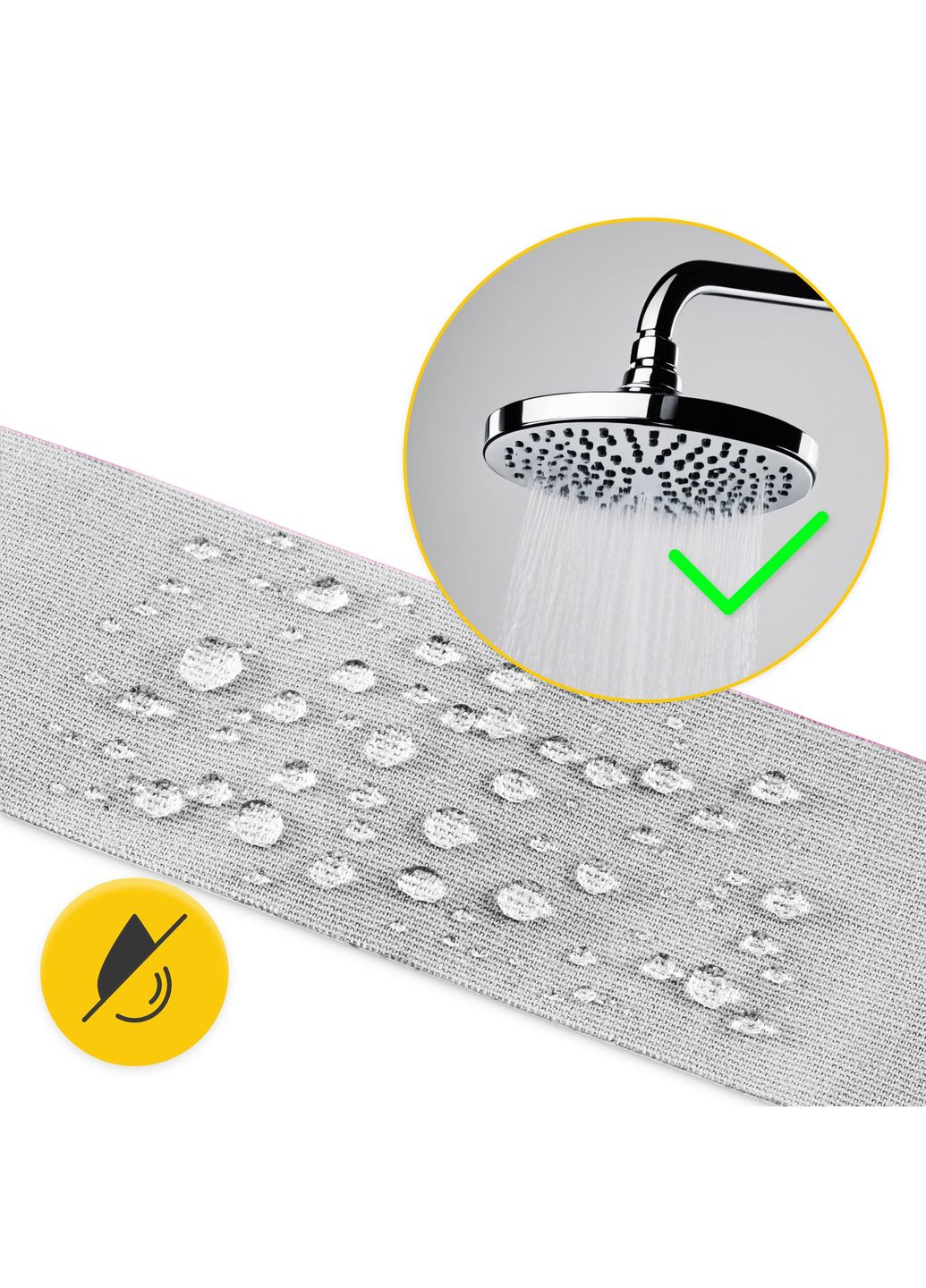 Стрічка кінезіологічна (кінезіо тейп) 5 см x 5 м White () 4FIZJO P-5907739318831 (324264770)