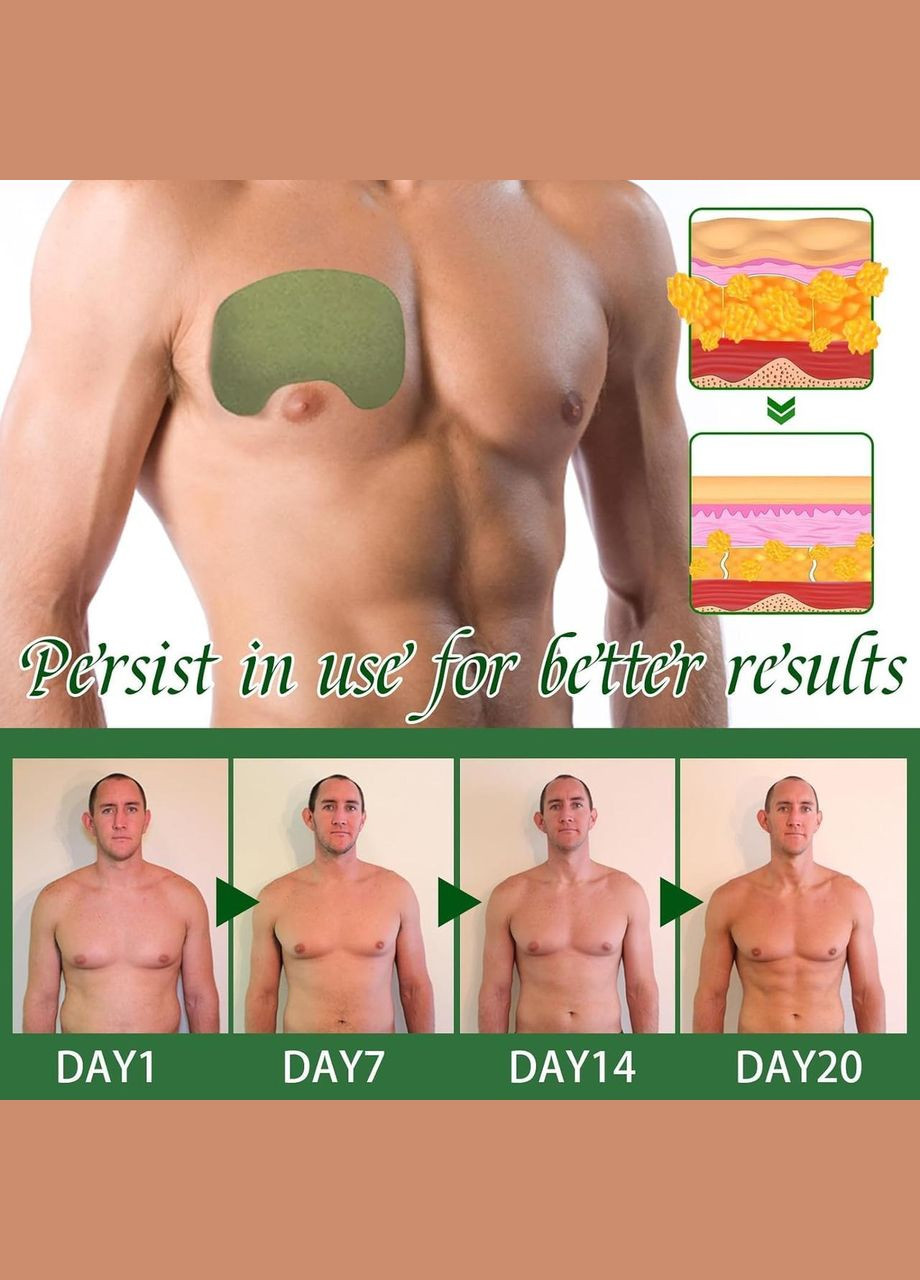 Компрессионный пластырь при гинекомастии Turmericmax компрессный патч при гинекомастии 10 патчей Оригинал No Brand (335039732)