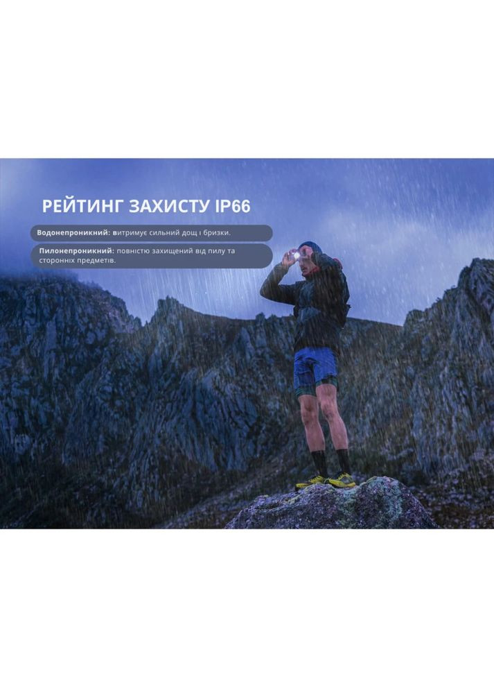 Ліхтар налобний HL12R V2.0 сірий HL12RV20Gr Fenix (336949185)