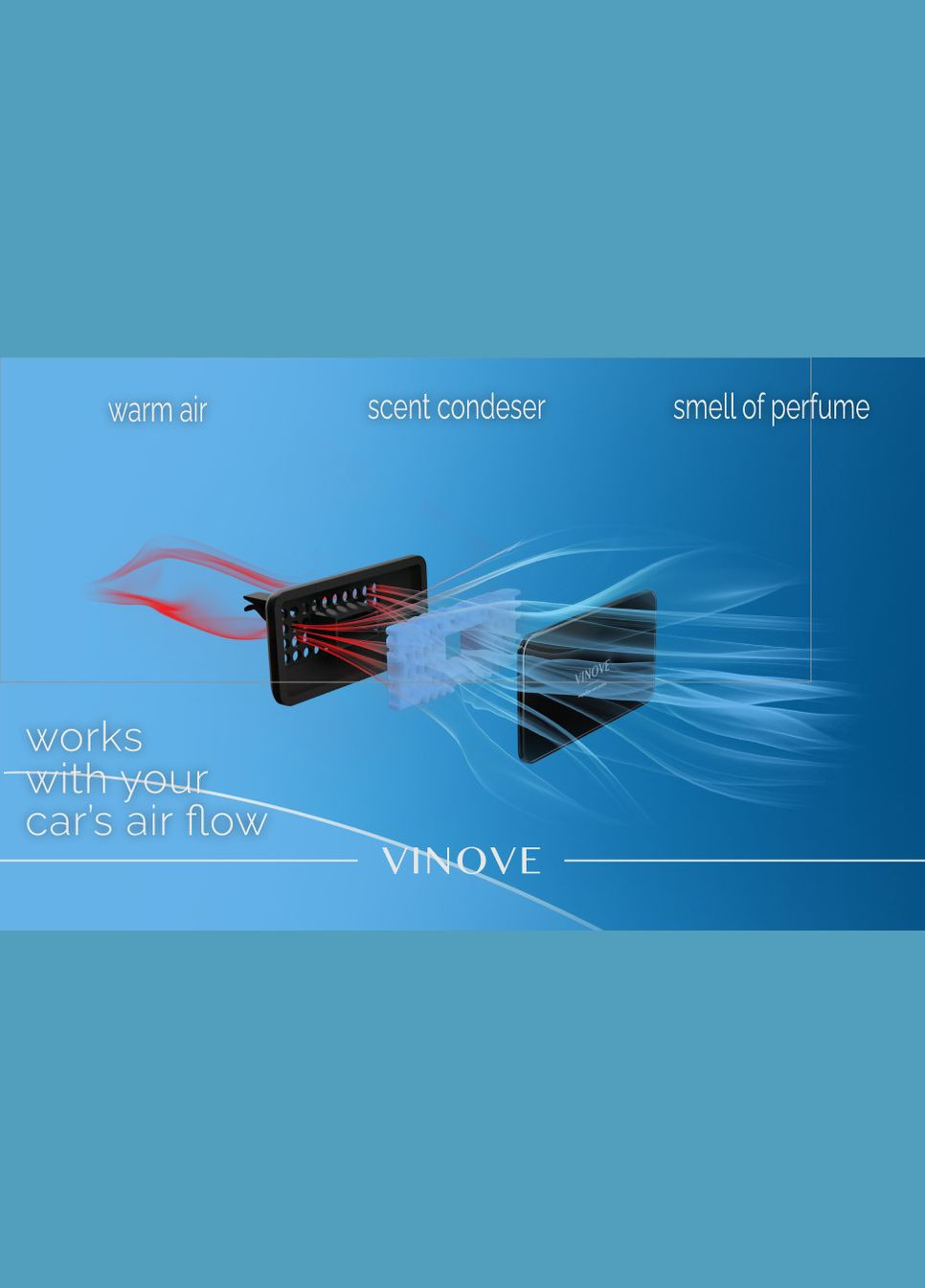 Аромат в машину (картридж) Маямі (MIAMI) VINOVE (328606562)