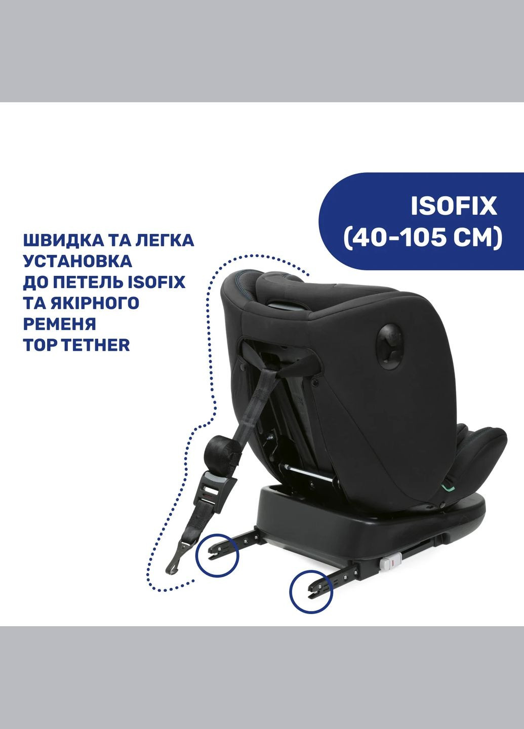 Автокресло Unico Evo Air i-Size, группа 0+/1/2/3 Chicco (363044315)