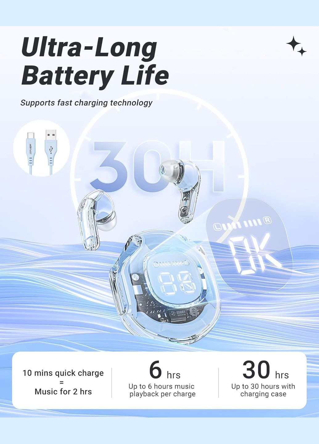 Наушники TWS T8 ice blue Acefast (322336347)