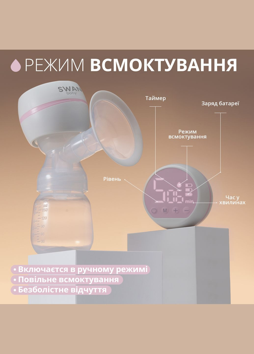 Молоковідсмоктувач електричний потужний ультратихий з ефектом масажу портативний білий Swan Baby S3 Pro Lacto (302802972)