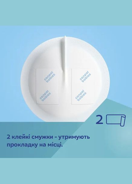 Одноразовые лактационные вкладыши, 60 шт. Canpol Babies 1/652 (328309354)