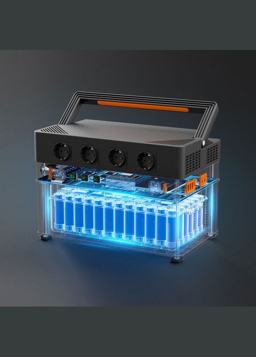 Зарядная станция S1500 1092 Wh 295 200 mAh ALLPOWERS (293346427)