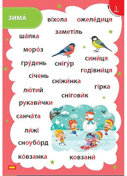 Стена слов. 1 кл. Комплект плакатов к тематическим неделям НУШ No Brand (359371828)
