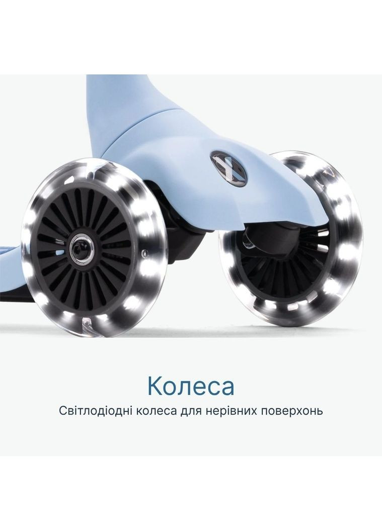 Самокат Xtend Mini-ride Blue () SmarTrike 2501301 (366524447)