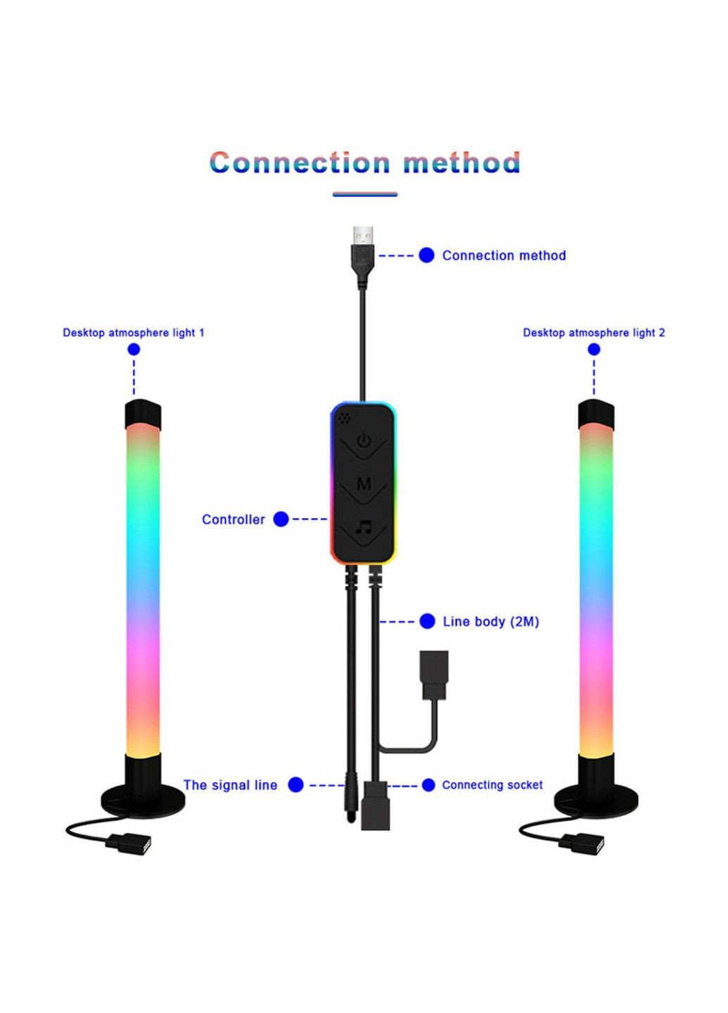 Настольная LED лампа RGB 5V Panel 2 Single side Bluetooth dual pack USB with app Epik (291881783)