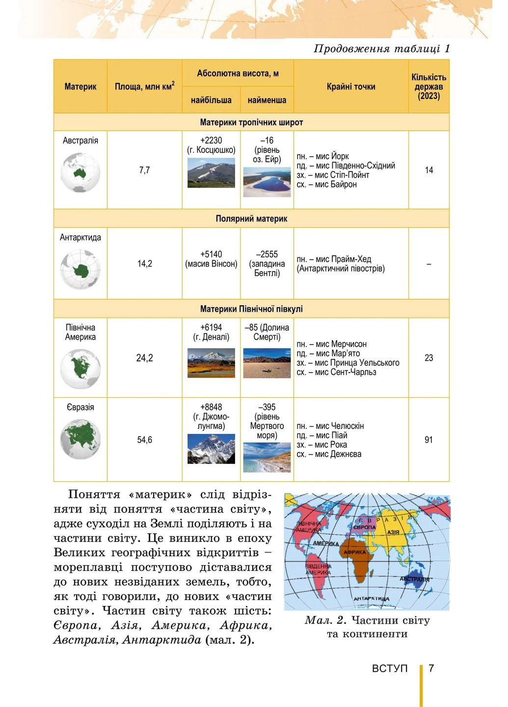 Географія. 7 клас Генеза (370074894)