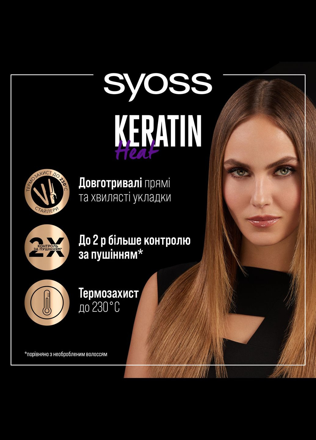 Спрей для волосся Keratin&Volume, захист від сушіння феном, 200 мл Syoss 9000101712681 (328395017)