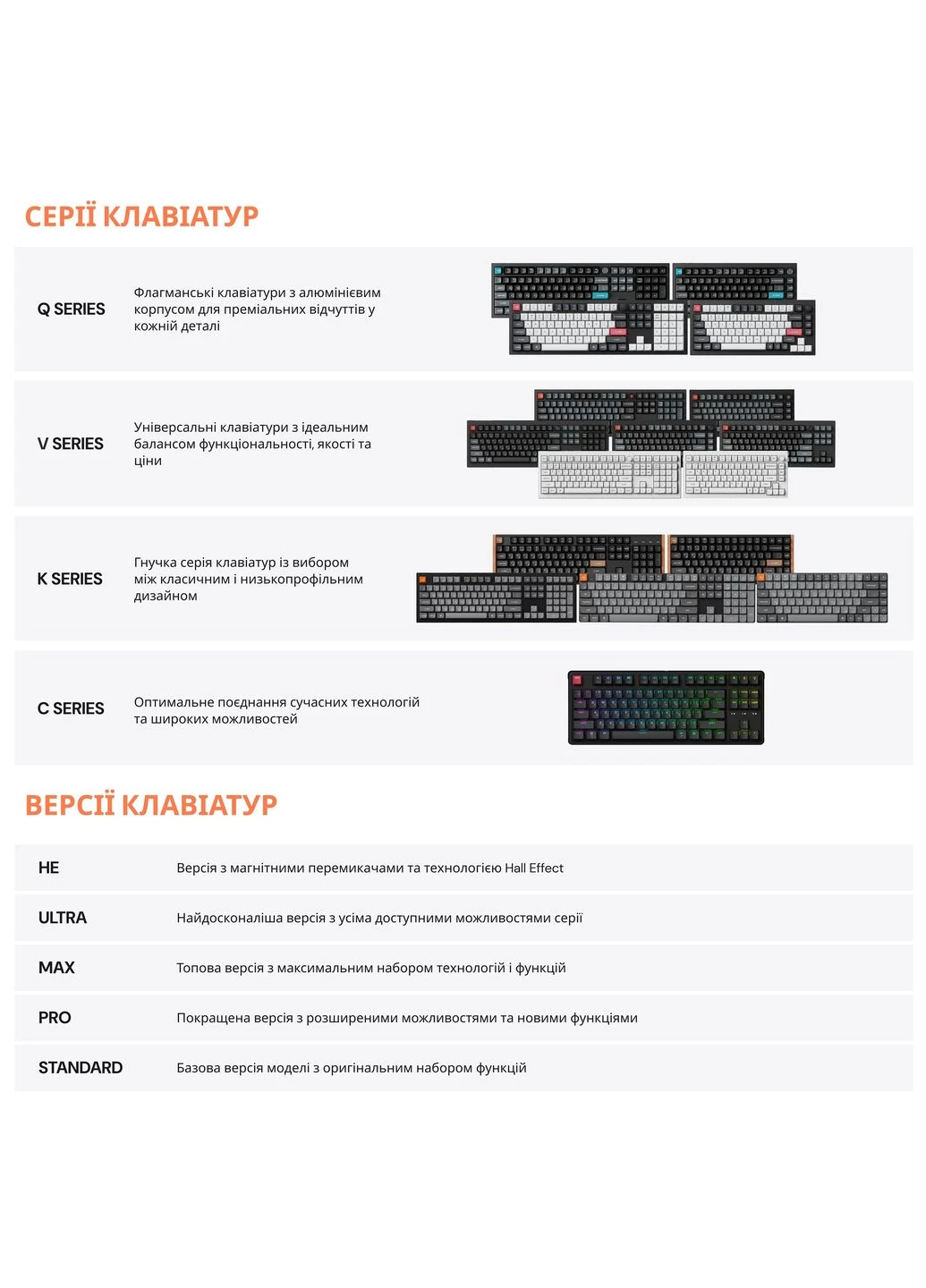 Клавиатура беспроводная K3 Max, Gateron MX 2.0 Brown, Hot-Swap, RGB UA Black (K3M-H3-UA) Keychron (394756007)