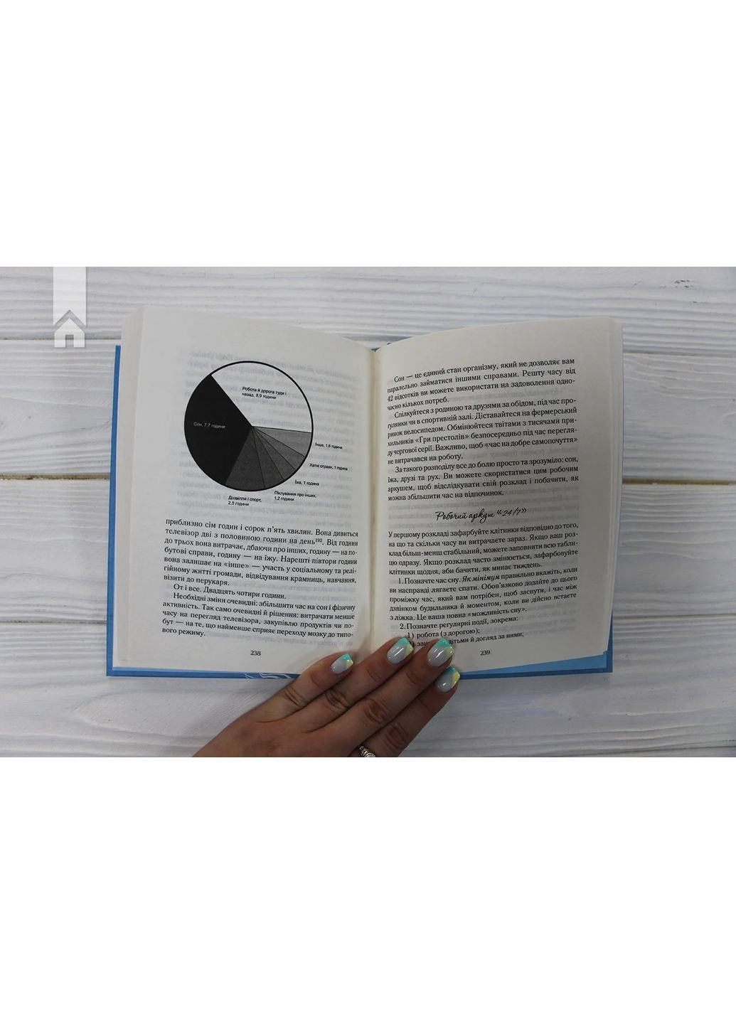 Вигоряння. Стратегія боротьби з виснаженням удома та на роботі КСД (370102403)