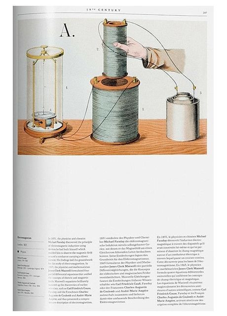 Книга Science Illustration. History of Visual Knowledge from the 15th Century to Today (9783836573320) Taschen (364656231)