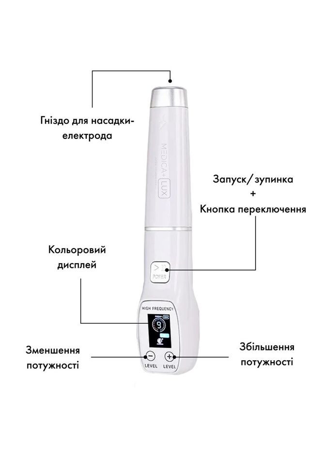 Дарсонваль Lux Darsoline 8.0 гарантія 1 рік Medica+ (306632956)