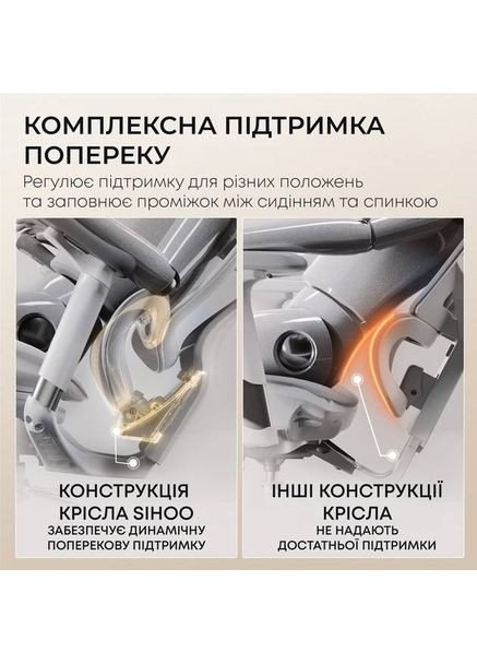 Кресло DORO C300L Mesh White (DORO-C300L-A3-102) Sihoo (358884155)