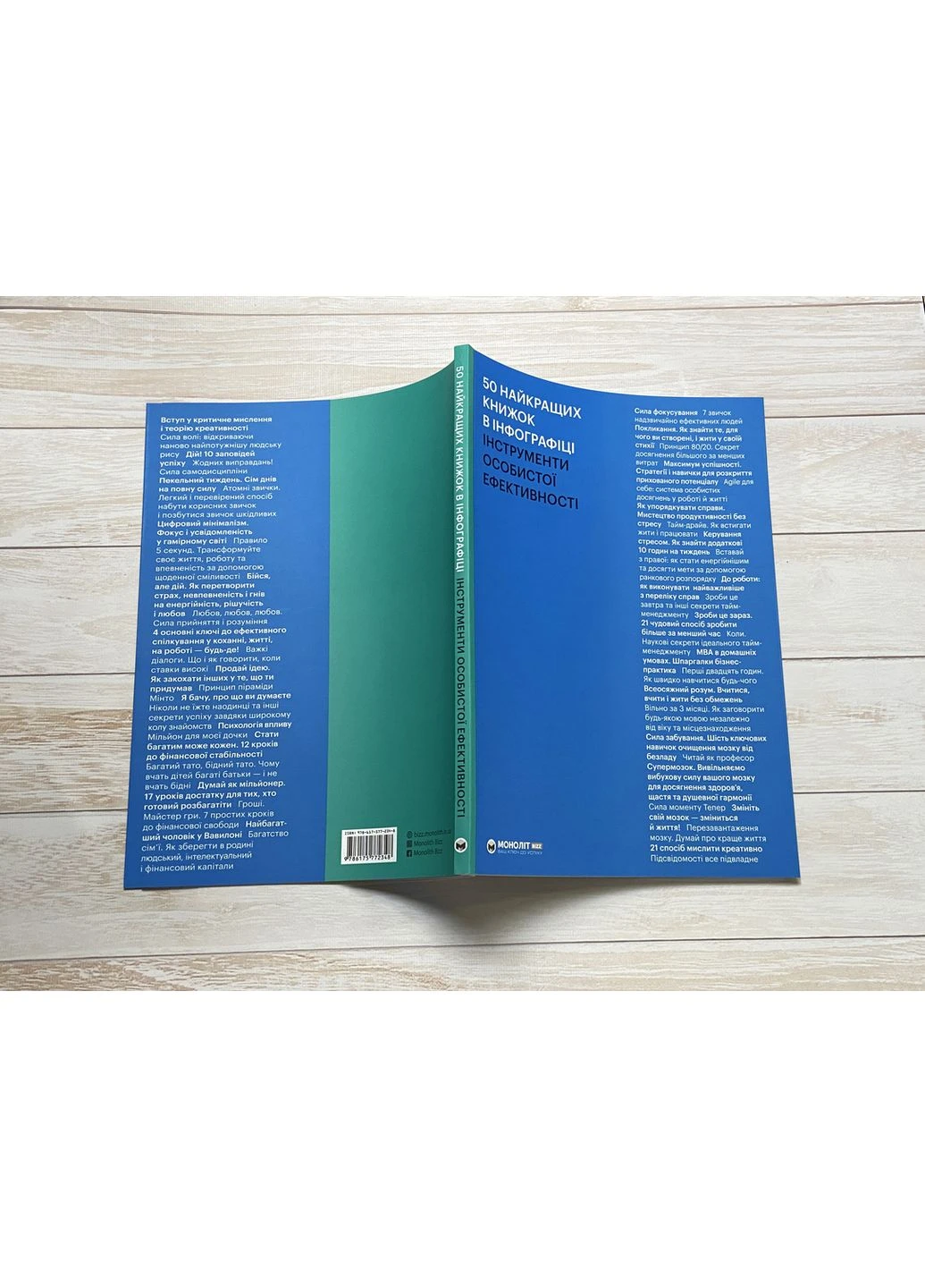 50 найкращих книжок в інфографіці. Інструменти особистої ефективності Моноліт-Bizz (378067496)