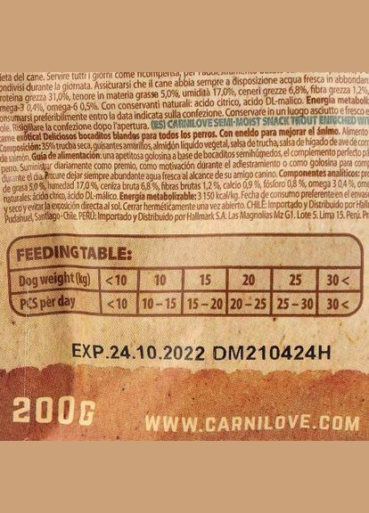 Ласощі Dog Semi Moist для собак, форель та кріп, 200 г (*) Carnilove (322589656)