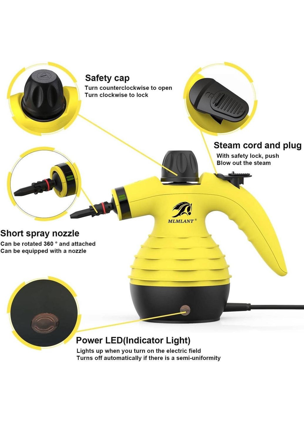 Очиститель паровой MLMLANT, портативный, ручной, для дома, кухни, авто, уценка No Brand (366666232)