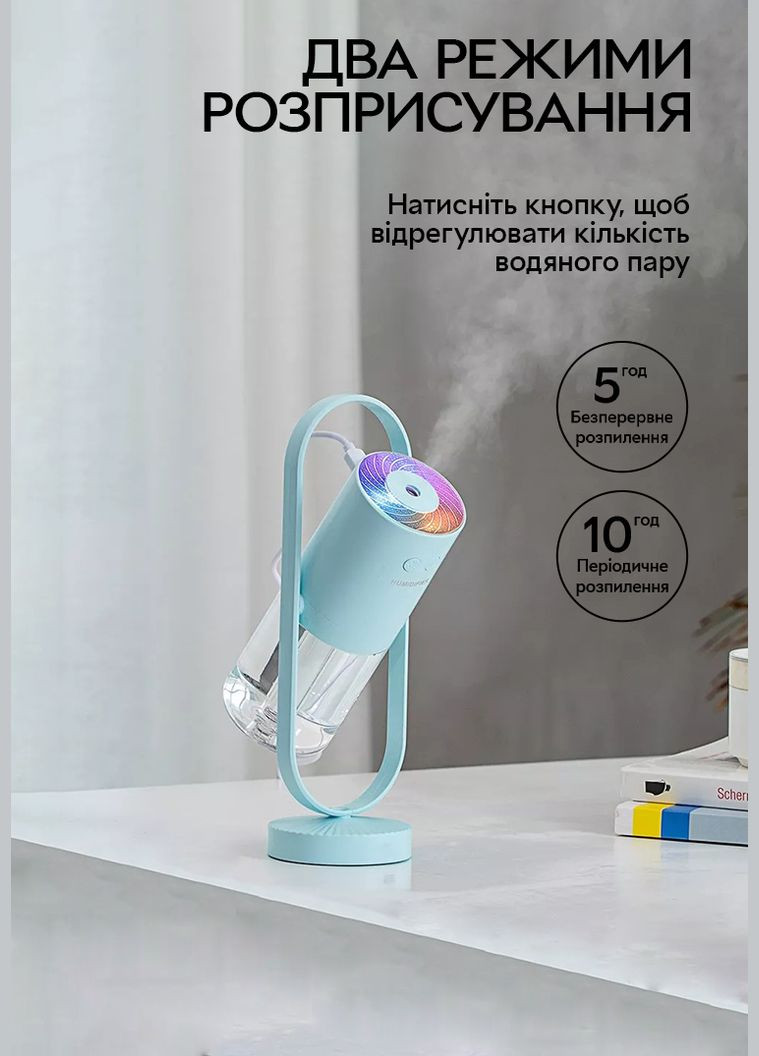 Зволожувач повітря, аромадифузор портативний 79 200 мл, Light Blue Kinscoter (322208643)