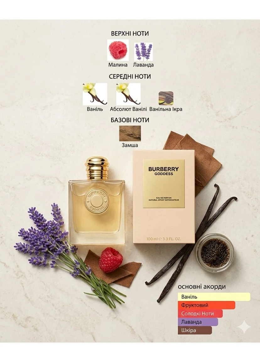 Жіночі парфуми Goddess Parfum 100 мл No Brand (391584112)