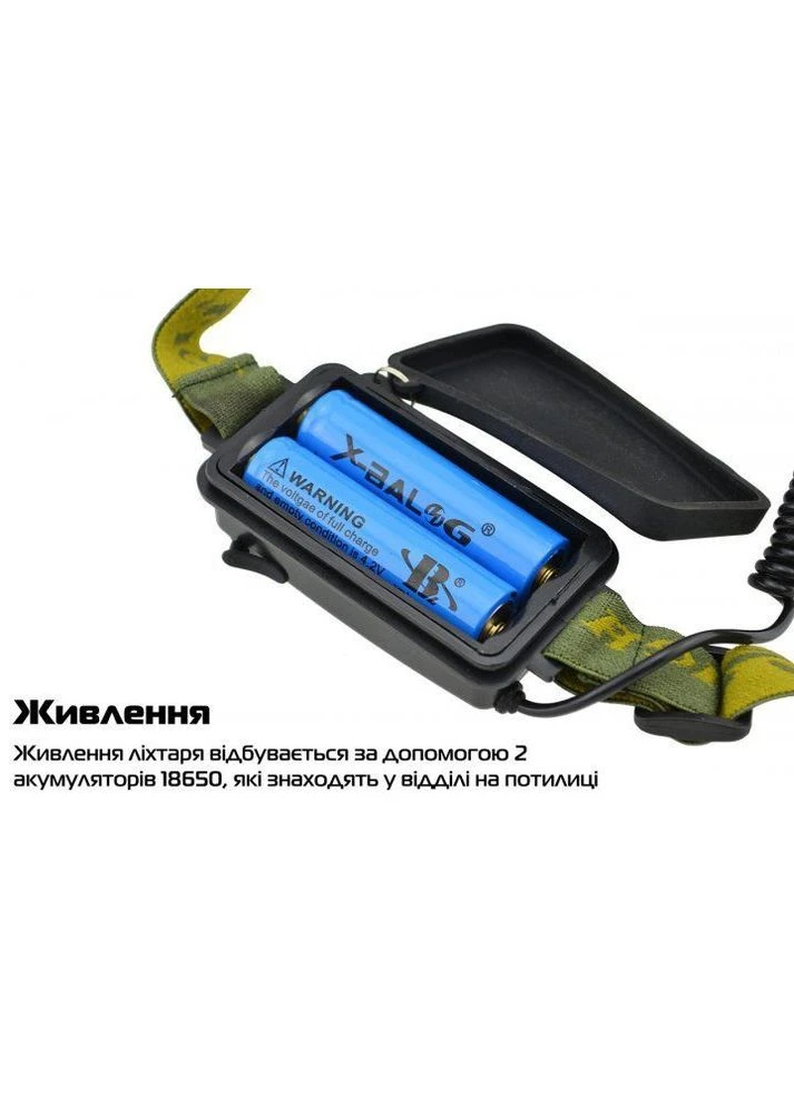 Фонарик налобный с датчиком движения BL-6616 Police (341323882)
