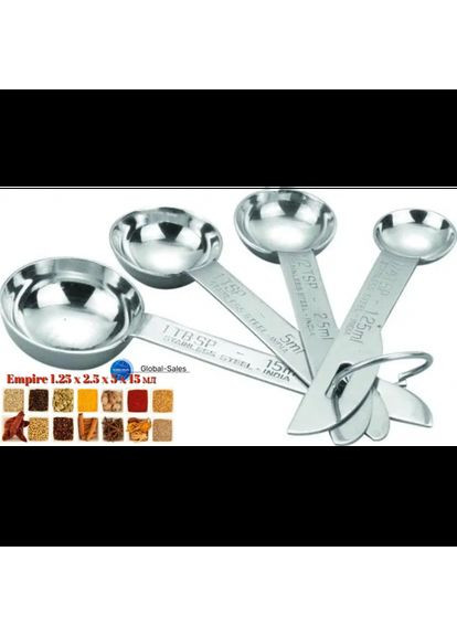 Набор ложек мерных 1.25 x 2.5 x 5 x 15 мл (4 шт.) (1805) Empire (341533461)
