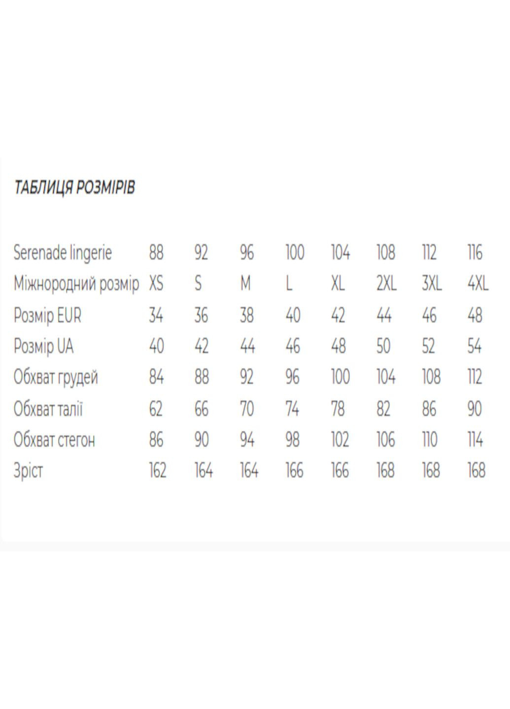 Труси хіпс кружевні жіночі Serenade (322847076)