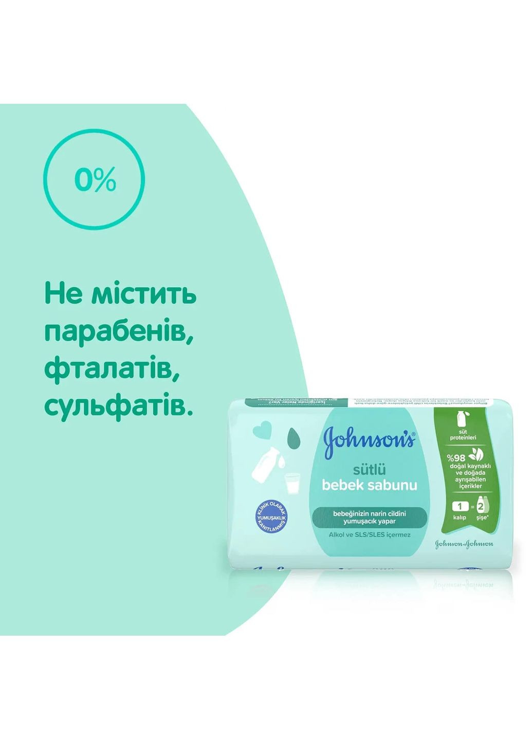Дитяче мило Johnson’s Baby з екстрактом натурального молока, 90 г Johnson's Baby (336492034)