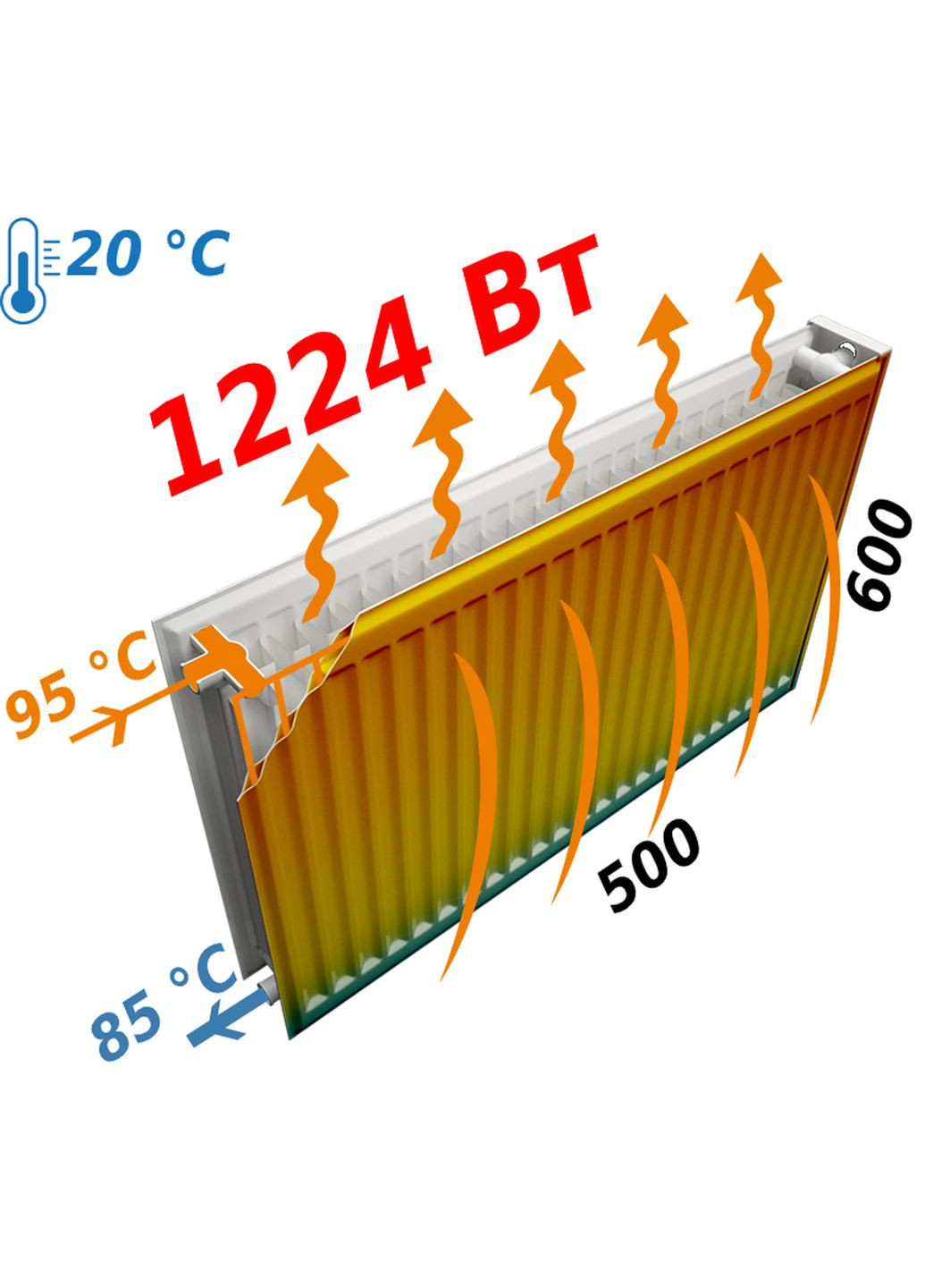 Радиатор стальной панельный 22 сторона 600x500 optimum (299998162)