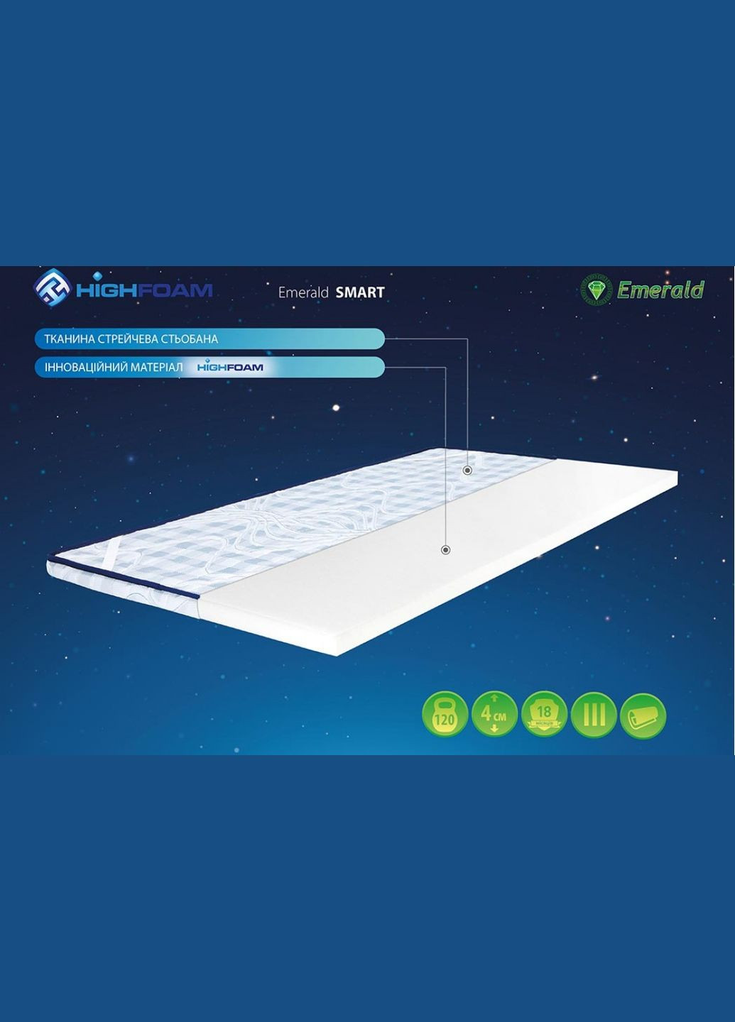 Топер Emerald Smart 90х200 см (EVR-5215) HighFoam (305004411)