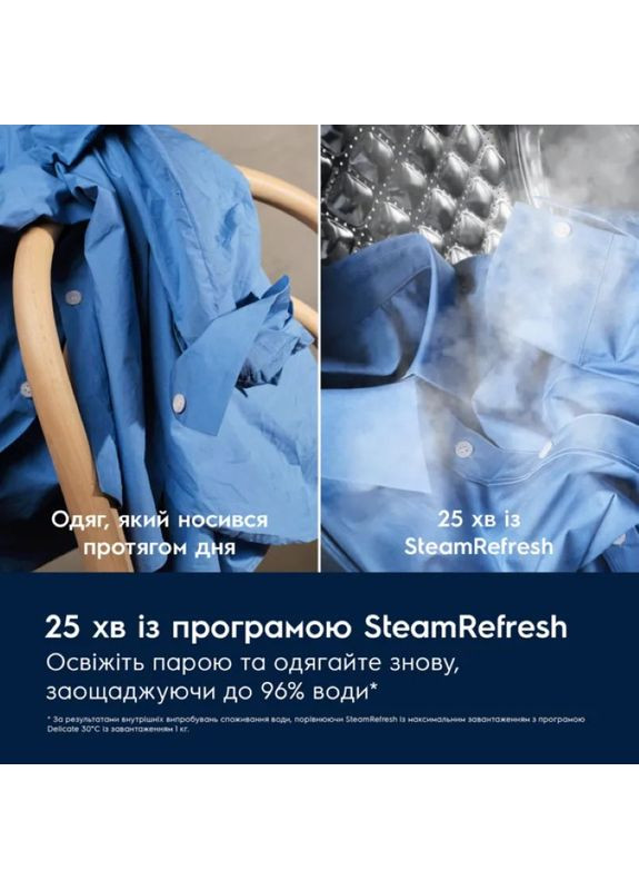 Пральна машина EW7F3414DU фронтальна, 10кг, 1400, A, 66см, дисплей, пара, інвертор, сріблястий темний Electrolux (370605242)