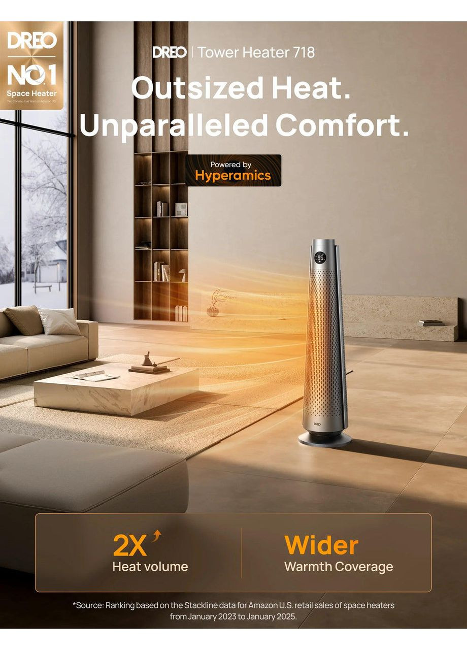 Тепловентилятор Dreo, 25м2, 2000Вт, электр. упр-ние, керамич.нагрев.элемент, пульт ДУ, 8 скор., серебряный Xiaomi (366831913)